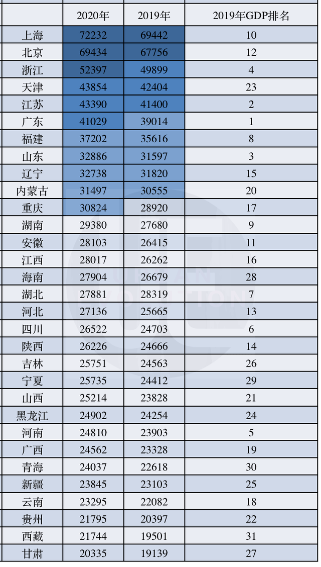 廊坊多少人口2020年新冠_廊坊抗击新冠疫情图片(3)