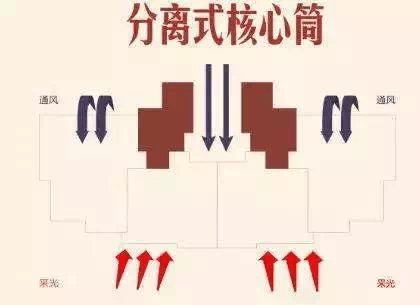 什么叫解离 fa696f14c66e408089a853d41f12e6c1.png