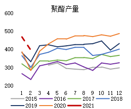 焦煤大跌41乙醇收漲484背後邏輯是什麼