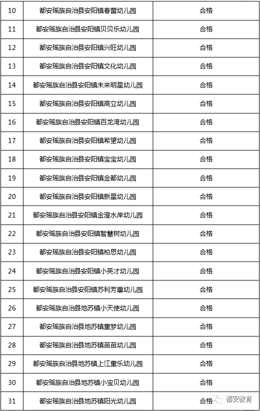 都安县2020年GDp_都安县图片