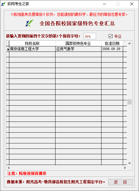 气象专业大学排名_生物工程专业大学排名