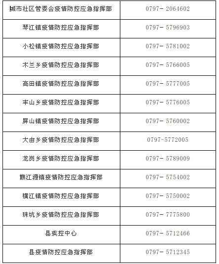 石城人口_石城旅游地图 美女祼体图片图高清图片资料 23(2)