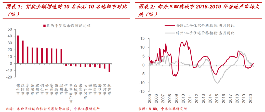 市级人口指标_人口普查(2)