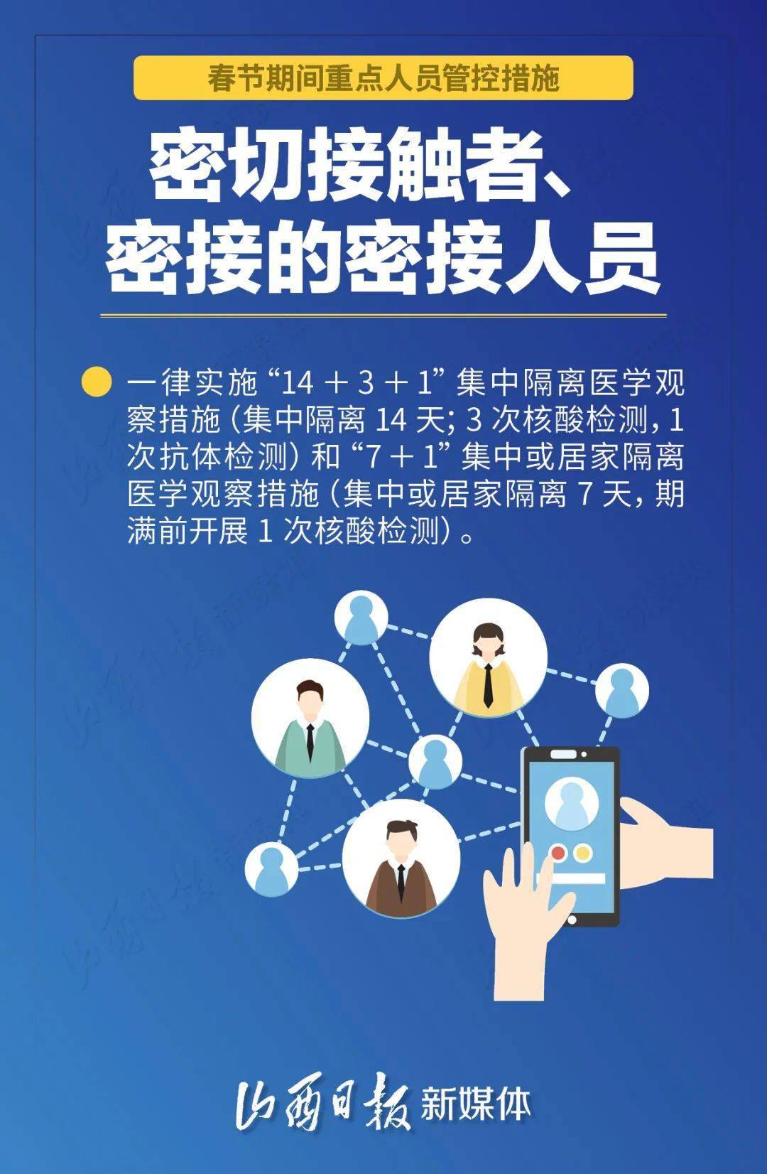 重点人口管理_人口普查图片