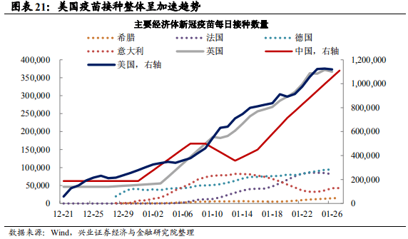 美国gdp哪里(2)