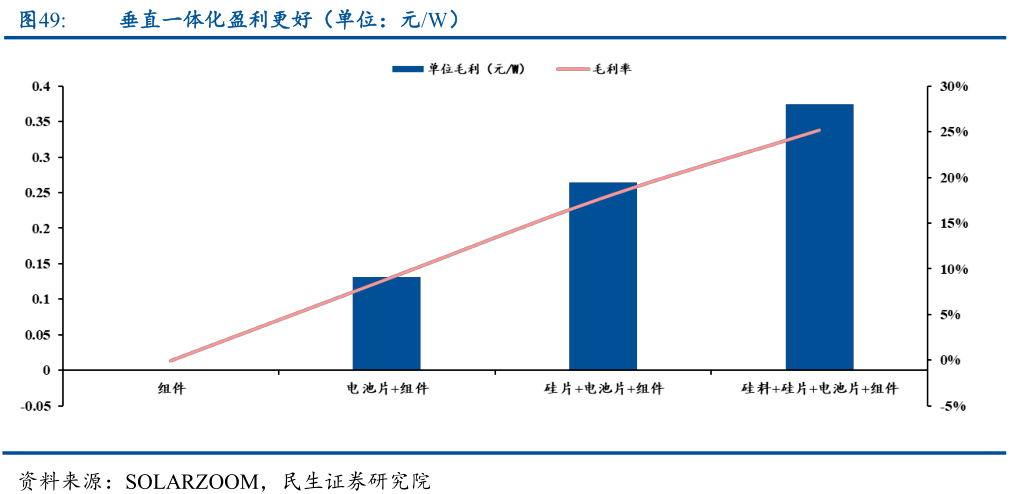 人口异质化是什么意思_脍炙人口是什么意思(3)