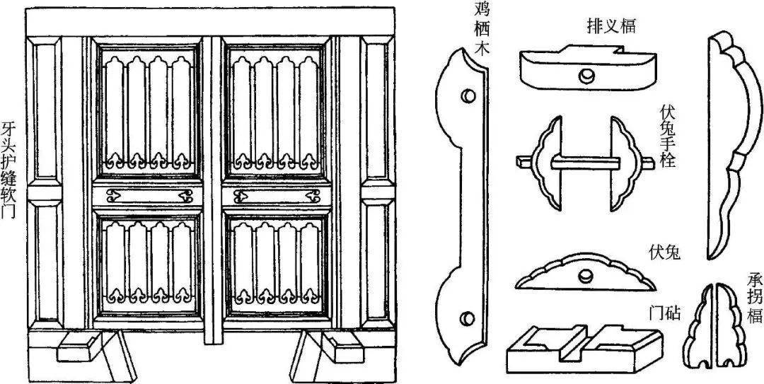 传统老木门门轴结构图图片