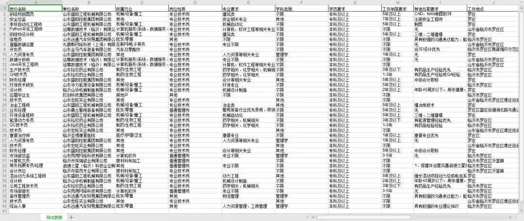 罗庄招聘_罗庄这两个街道招聘社区工作人员了 大专就能报(3)