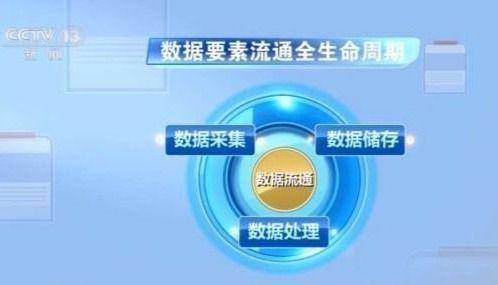 消费者|会员价更高？大数据时代平台“杀熟”怎么破？专家解读