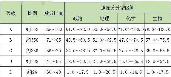 汉寿人口数量_汉寿亭侯(2)