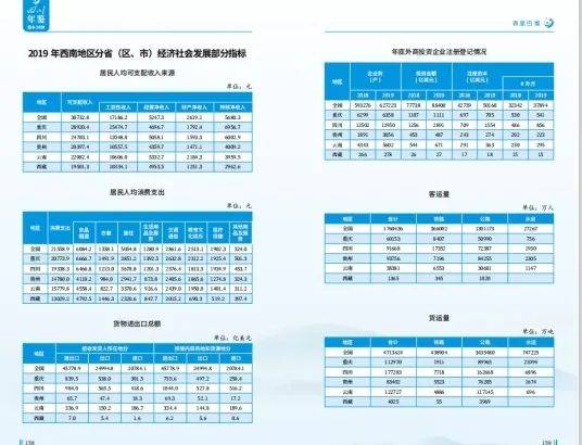 2021年中央两会gdp是多少_十余省份召开地方两会,多地下调2018年GDP目标(2)