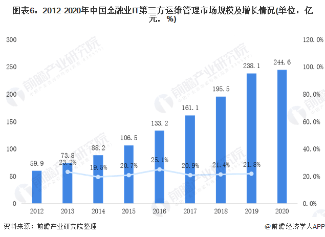 河西区人口服务管理中心办公时间_天津居住证办理地点 河西区人口服务管理中(3)