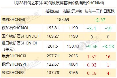 2020财政收入gdp占比_人大重阳金融研究院 十五张图和两张表格,看懂2017年财政预算和执行(2)