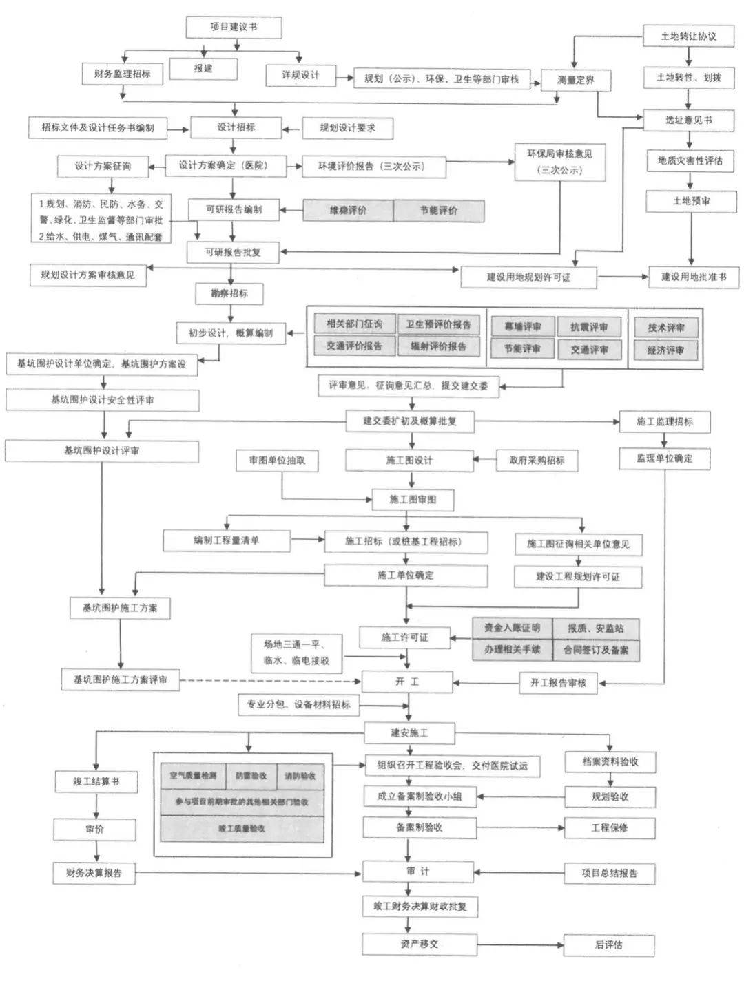 乐队指挥简谱_乐队指挥图片(2)