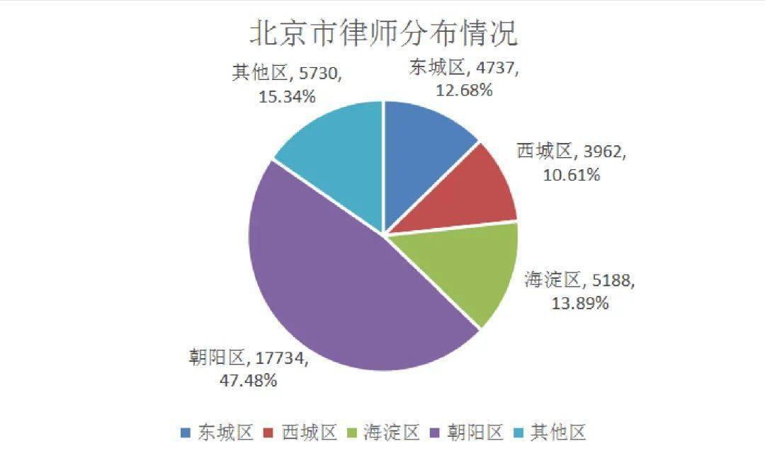 土耳其2020年人口总数是多少_土耳其人口2020总人数