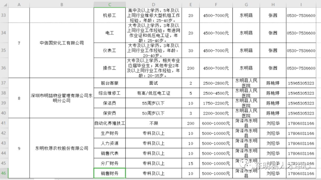 东明招聘信息_东明县人寿保险公司在哪里 东明县石化公司(3)