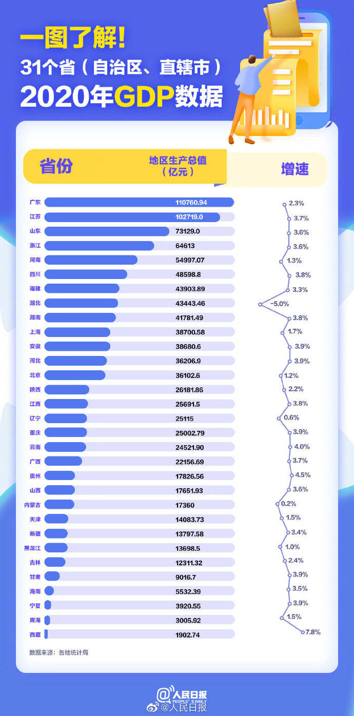 核酸检测与gdp_核酸检测图片(2)