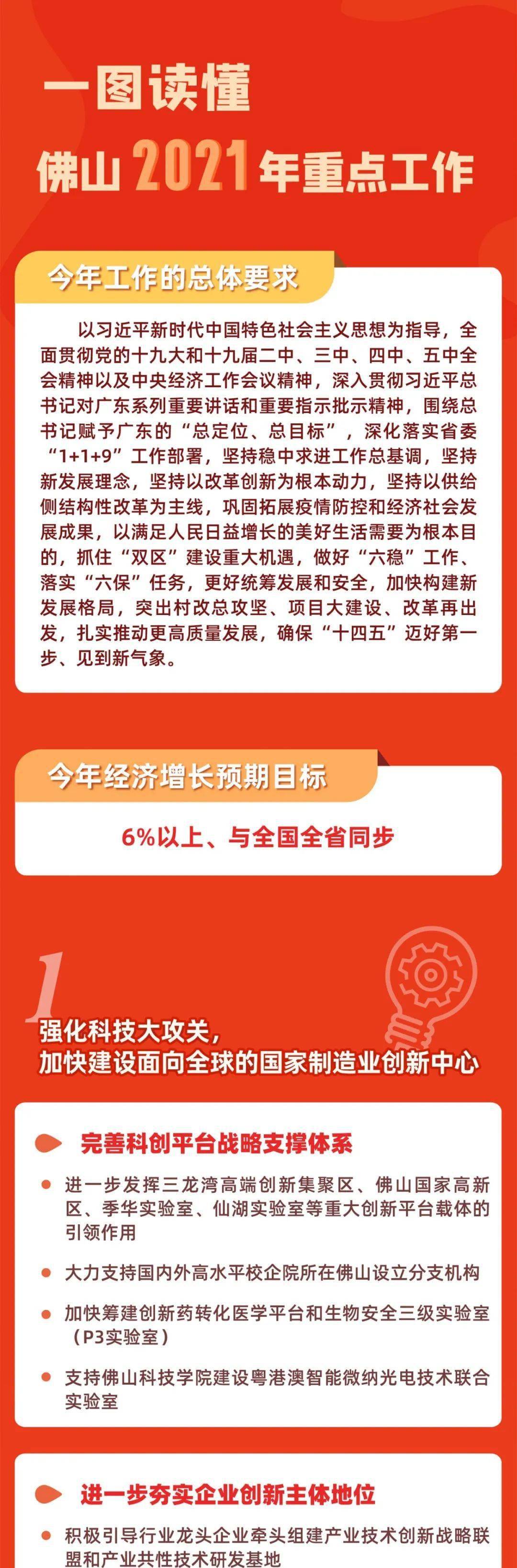 佛山gdp破万亿2020_2年前GDP刚破万亿,却是中国最具吸引力城市,还拥有9个世界第一(2)