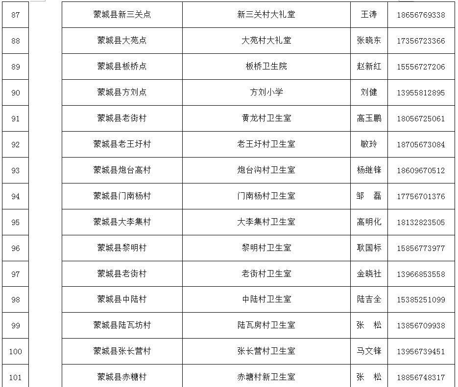 人口问题检测_人口问题(2)