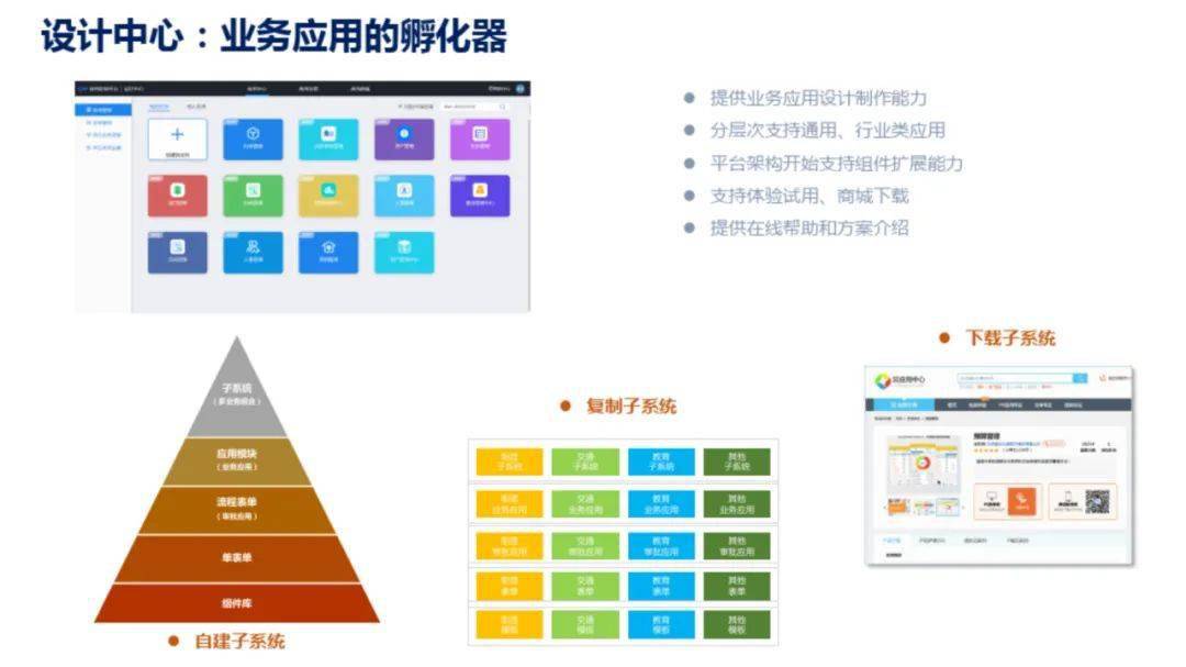 如何通过业务中台方案实现高效领券？