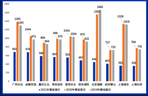 沁阳2020gdp300亿_平南2020年GDP破300亿