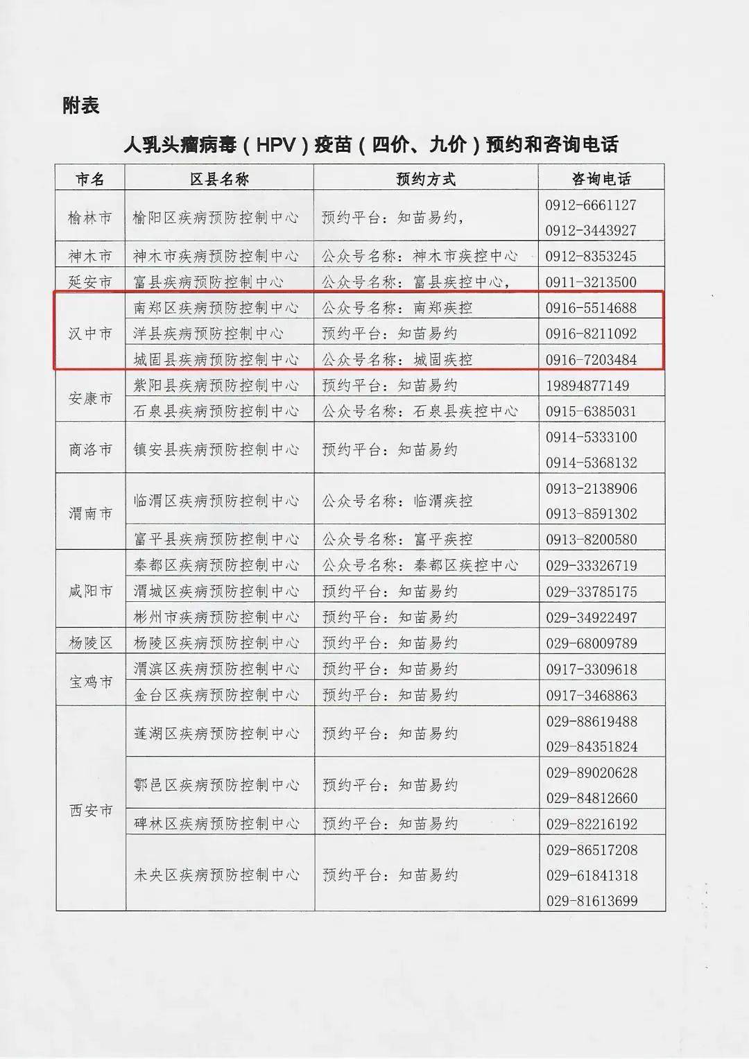 预防五号病的疫苗弄到人口上_新冠疫苗接种图片(3)