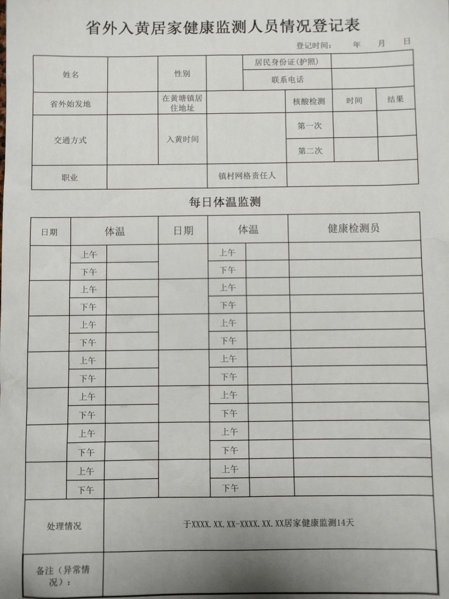 人口简况表_个人简况表模板(2)