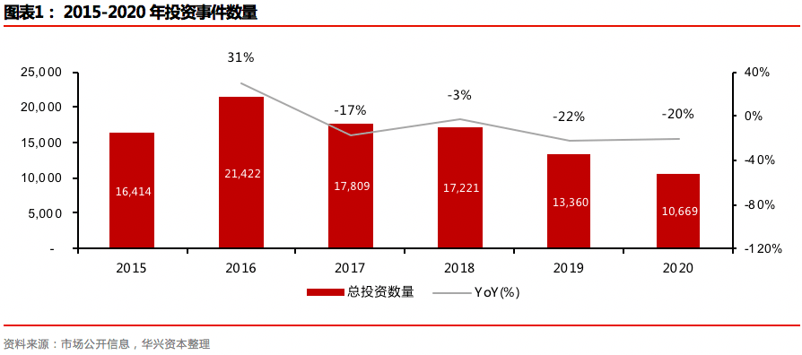 2020gdp突破四百亿的县级市_广东20个县级市GDP 高州第一,南雄垫底,四县超五百亿(2)