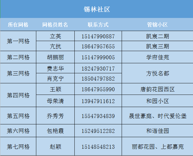 外来人口报备的标语_薛之谦天外来物图片