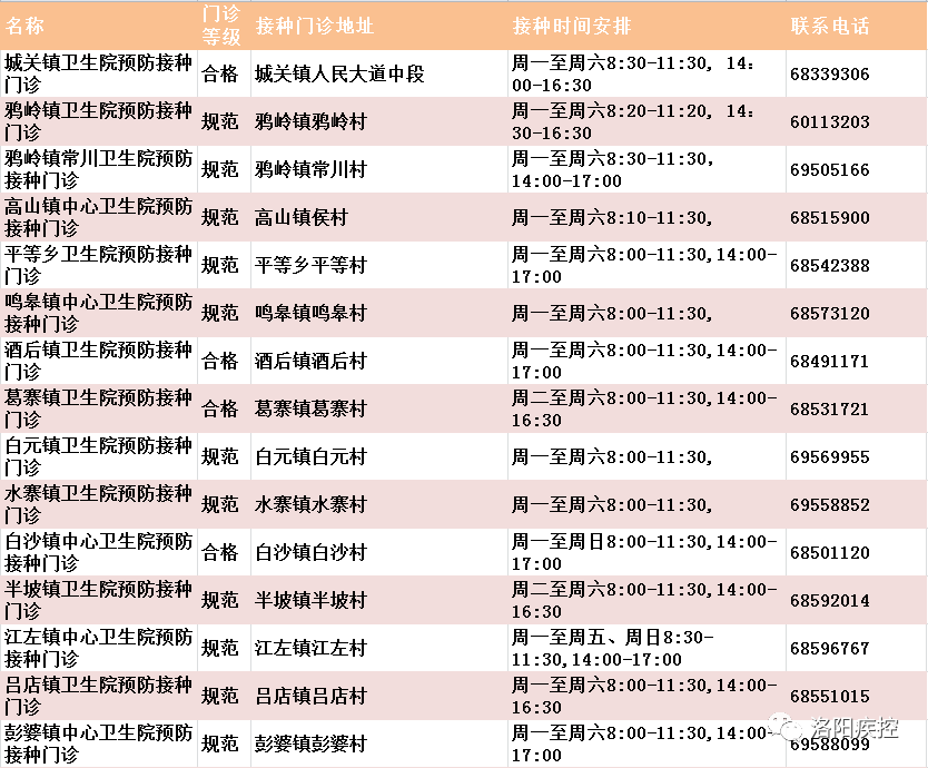 洛阳市区人口2021_建业定鼎府 打造洛阳的点睛封面