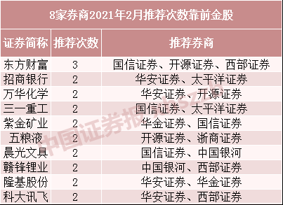 九层妖塔简谱(2)