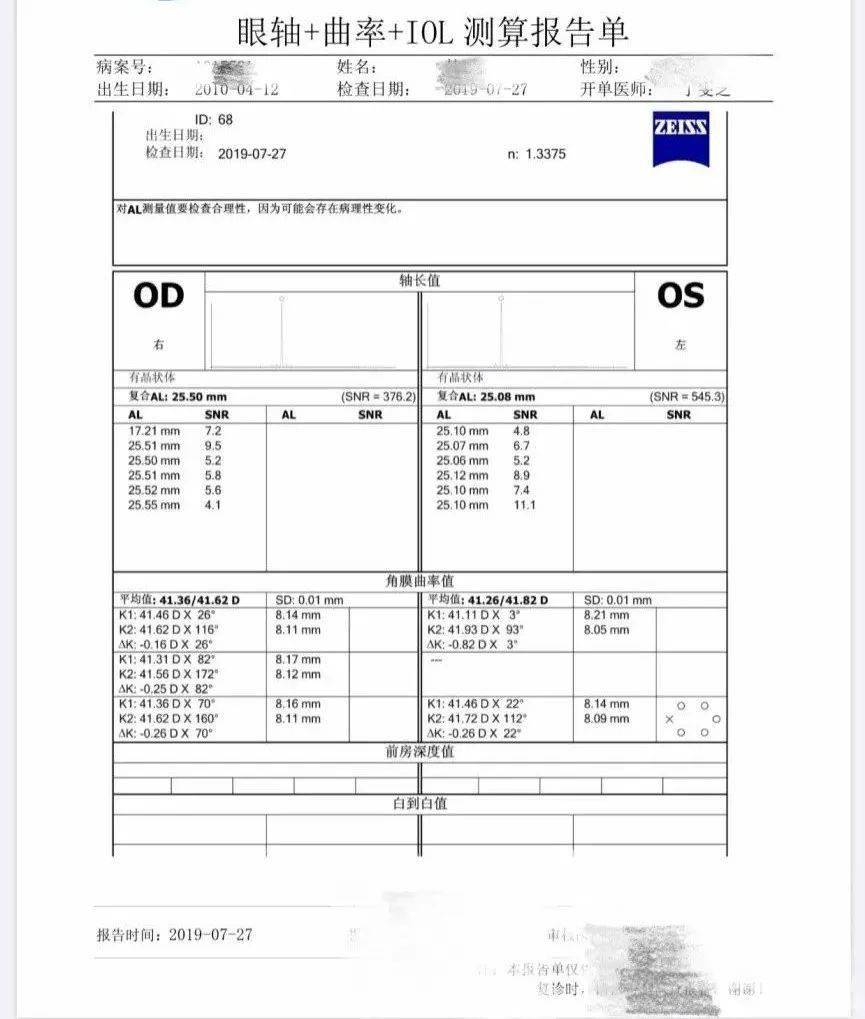 眼軸及角膜曲率檢查的重要性