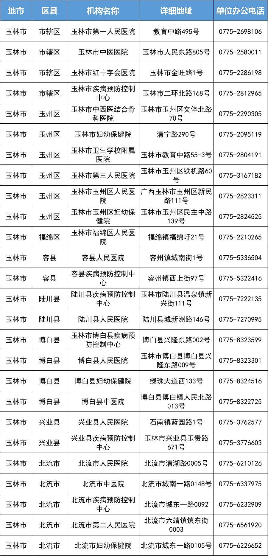 紧急提醒快递包裹检出阳性涉疫奶枣流入多省广西多地发布最新防控通知