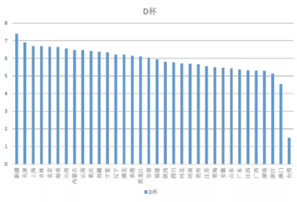 吉林人均gdp最少的十个县_土耳其 墨西哥等人均 GDP 八九千美元的国家,其实际生活水平是否比中国差 不少 如果是,为(3)