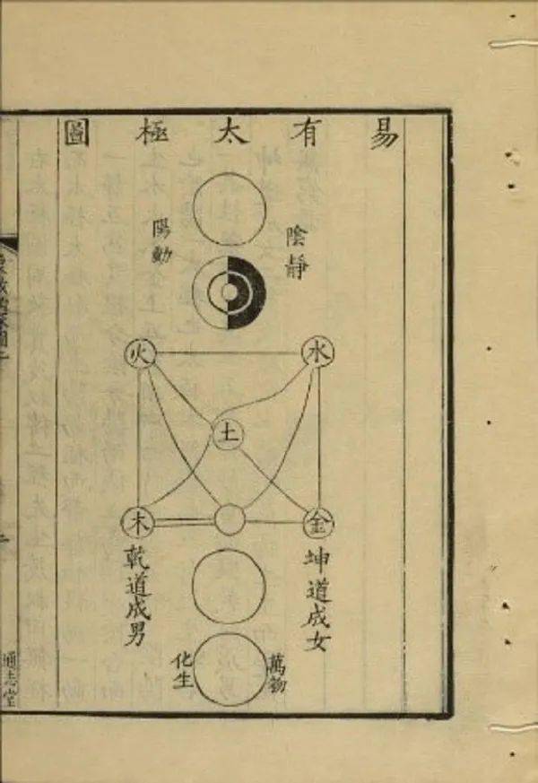 冯达文 : 走在学思的路途上(下)