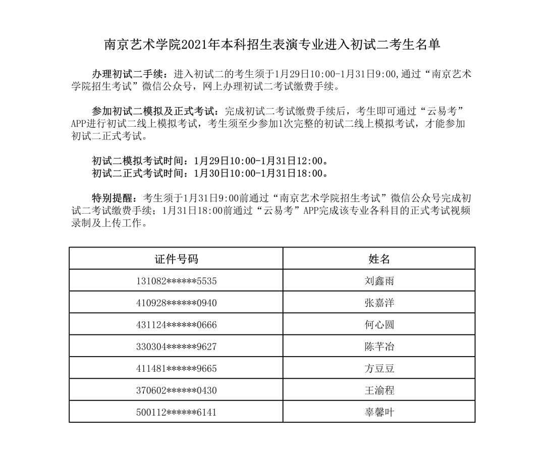 成績發佈南京藝術學院2021年校考初試一合格名單