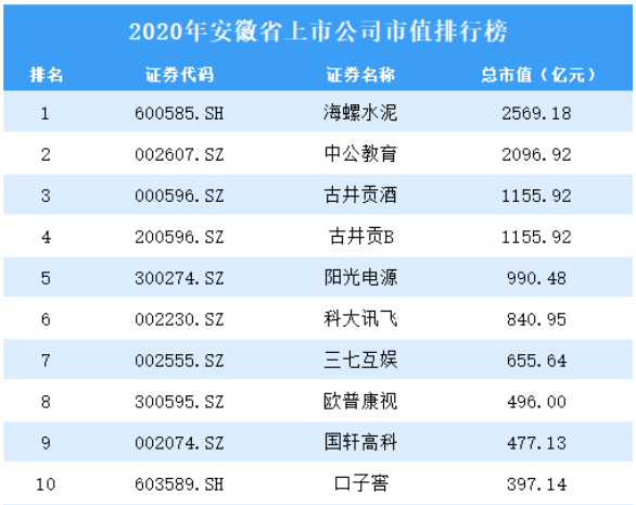 芜湖公司排名_安徽芜湖奇瑞公司宿舍(2)