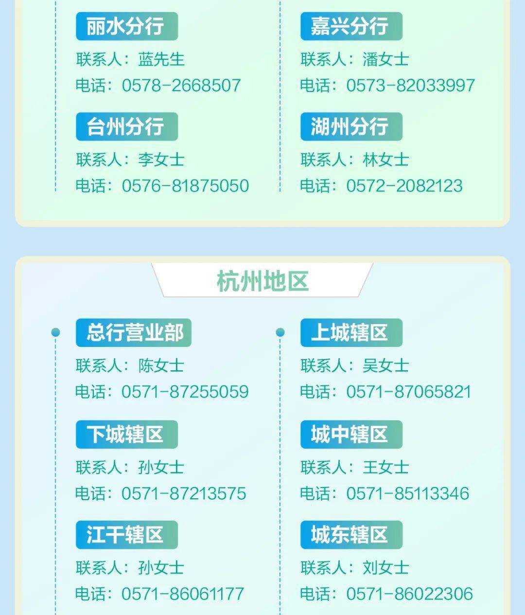 杭州银行2021年度招聘正式开启