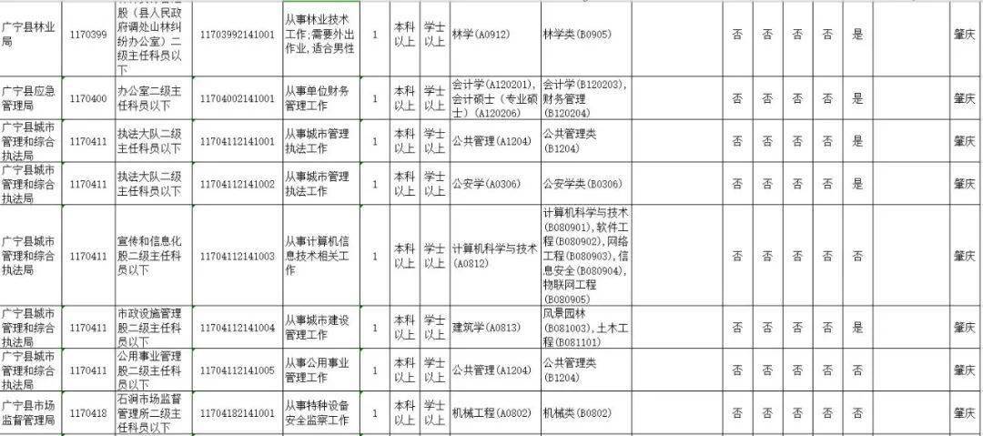 中国各省人口2021_中国各省人口分布图