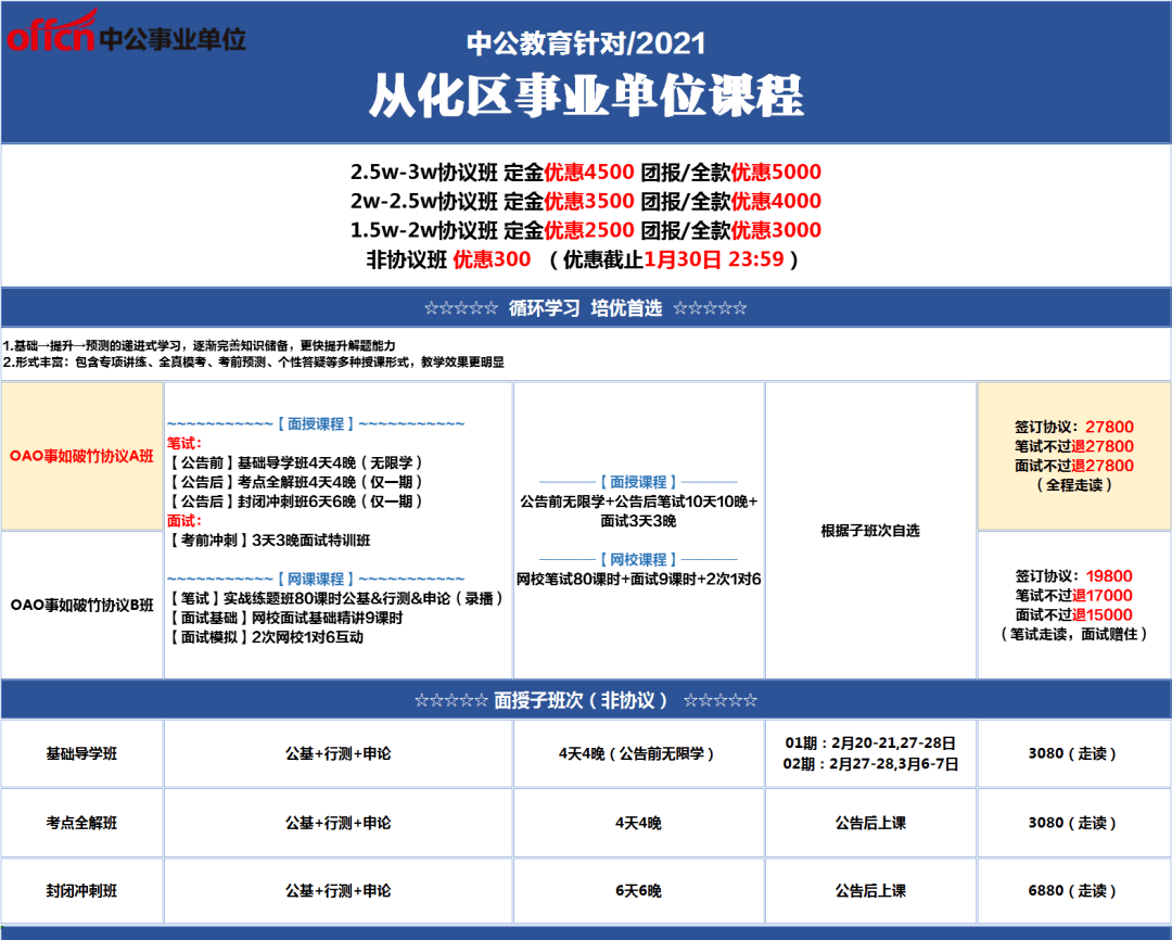 从化2020人口_从化区太平2020规划图(2)