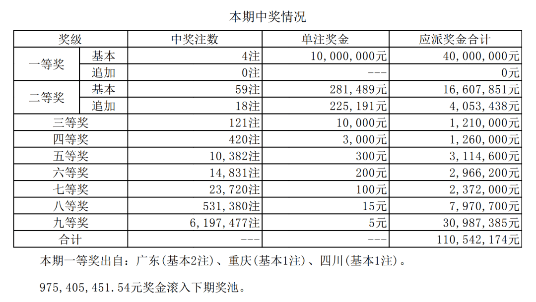 中国体育人口_中国体育图片