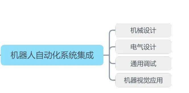 文章配图-15