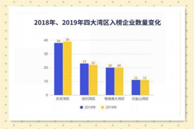 150马力够用5家人口吗_很多人都认为车子马力越大越NB,但却忽略了一点(3)