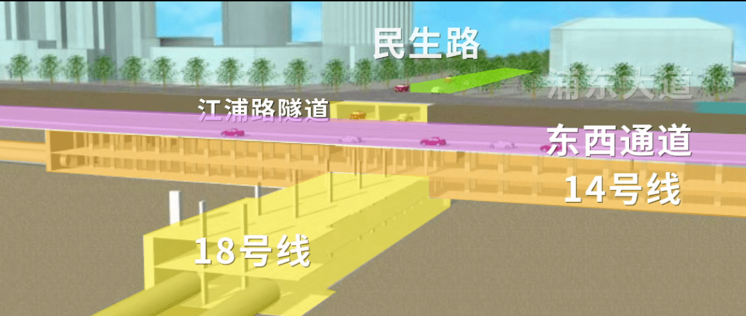 14號線正線全長38.514公里,共設地下車站31座.建設中