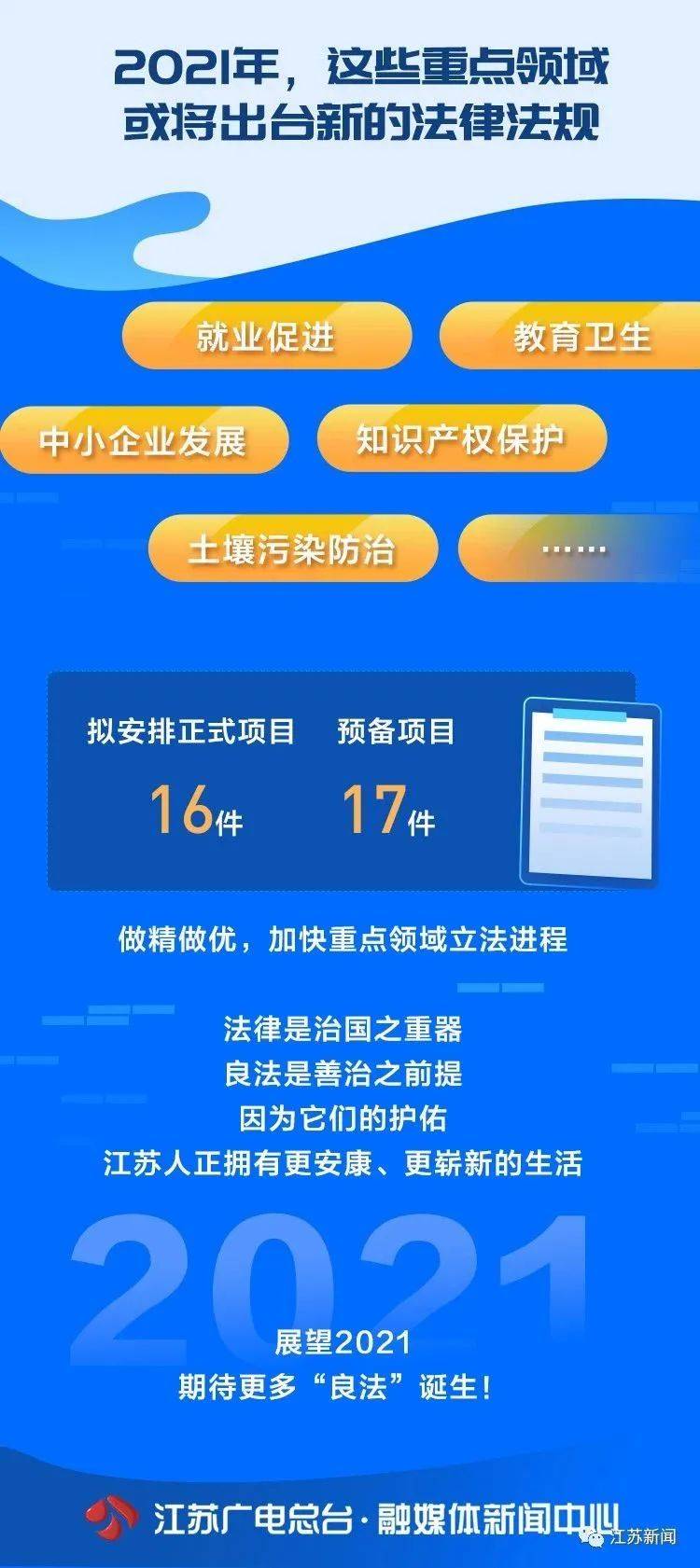 丰县人口2021_丰县大圆球