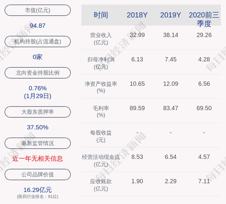 中恒集团董事长_中恒集团:广西梧州中恒集团股份有限公司关于公司副总经理辞职的公告