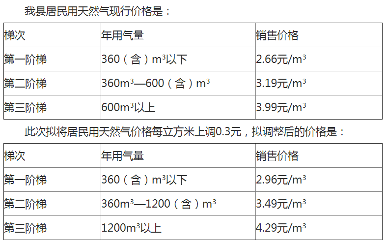 砀山人口最新人口_你知道砀山多少人吗 咱砀山人口是...居然在安徽排名26(2)