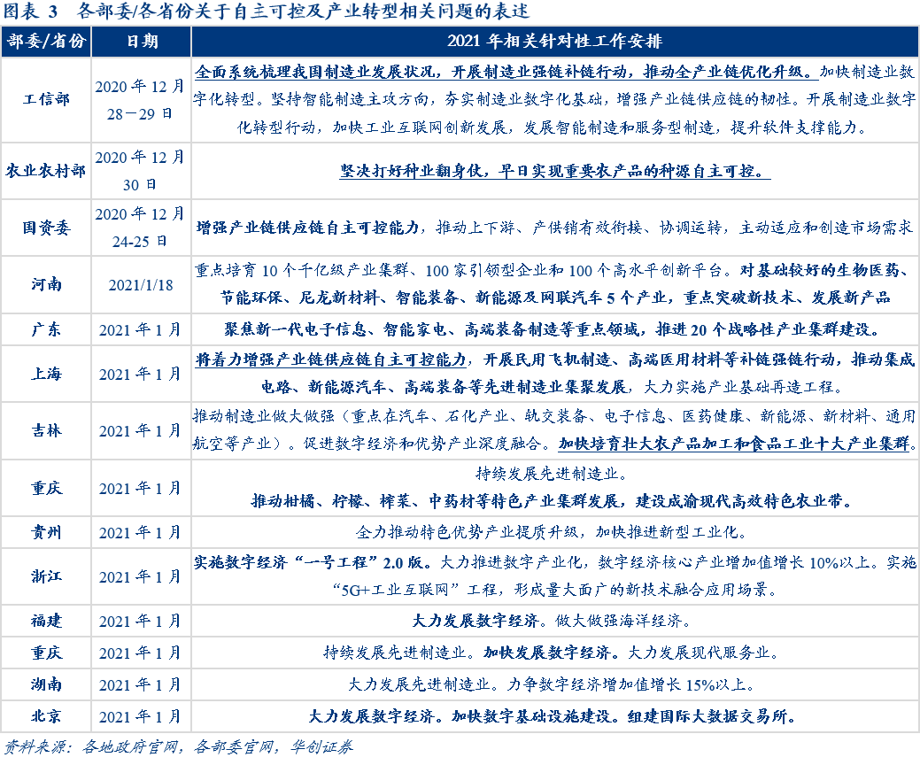 数字经济核心产业增加值GDP_浙江2018年度互联网发展报告出炉 99 网民用手机上网