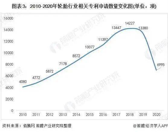 甘肃各县人口最多排名2020_甘肃人口图(3)