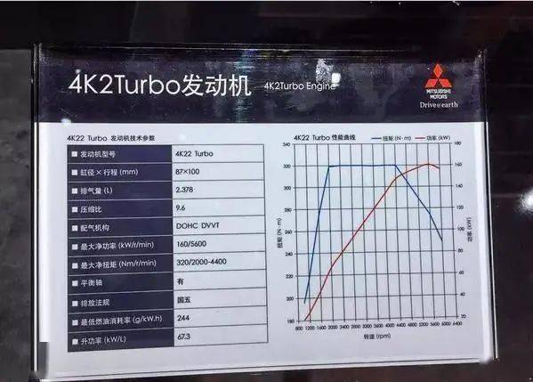 4t汽油发动机;复古帆布篷;经典三角门.